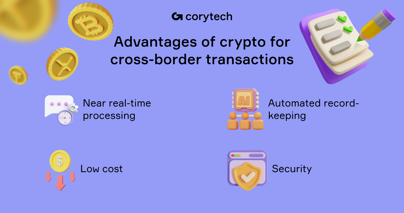 Advantages of crypto for cross-border payments